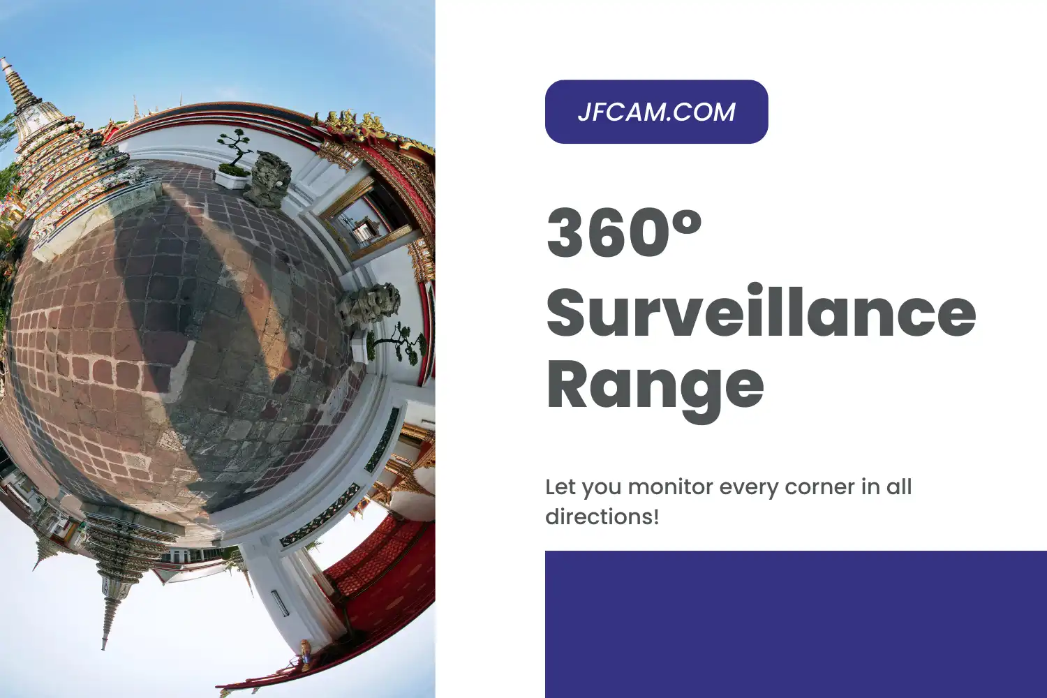 360° Surveillance Range